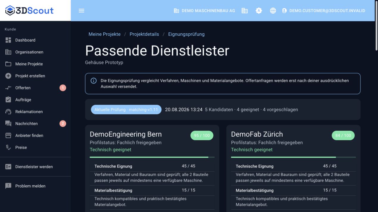 Matchingresultat mit vier geeigneten Providern